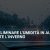 Come eliminare l'umidità in auto durante l'inverno
