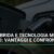Auto ibrida e tecnologia Mild Hybrid: vantaggi e confronto
