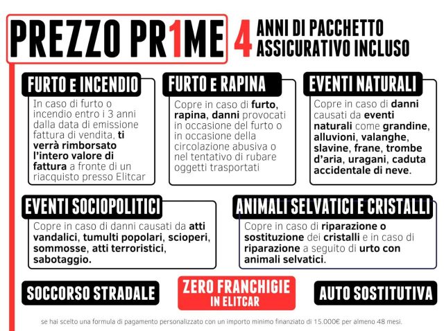 MERCEDES-BENZ CLA 200 d Automatic Shooting Brake AMG Line Premium