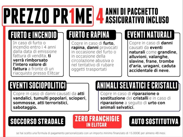 AUDI A5 Avant S line TFSI 150 kW S tronic